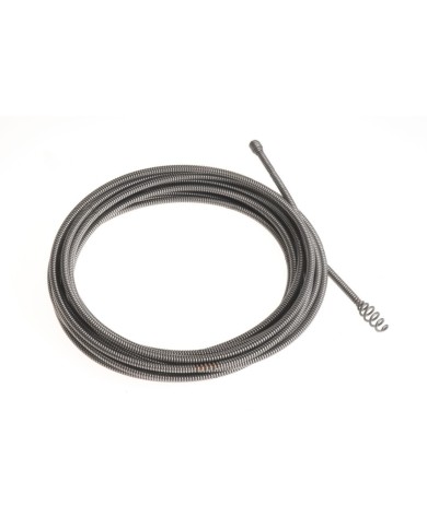 MaxCore® Replacement Cable