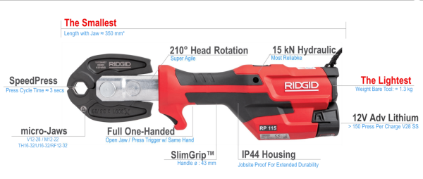 RIDGID -RP-115 PRESSFIT KIT + M JAWS 15-18-22mm - Image 2