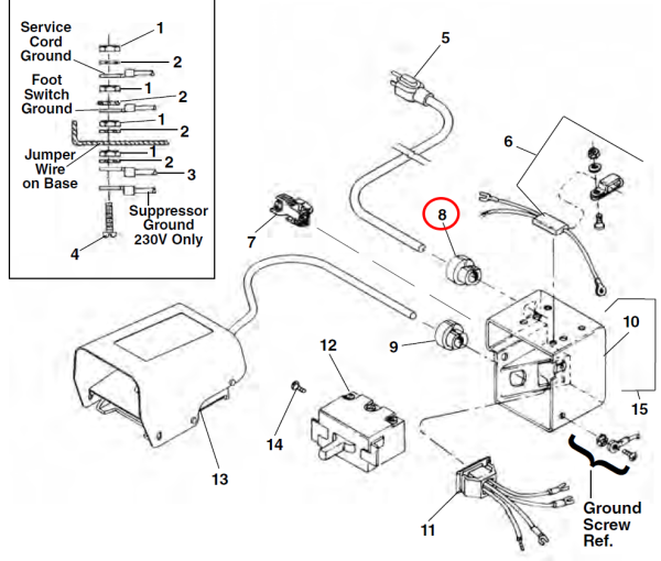 RIDGID 46730 -  Cable Grommet - Image 2