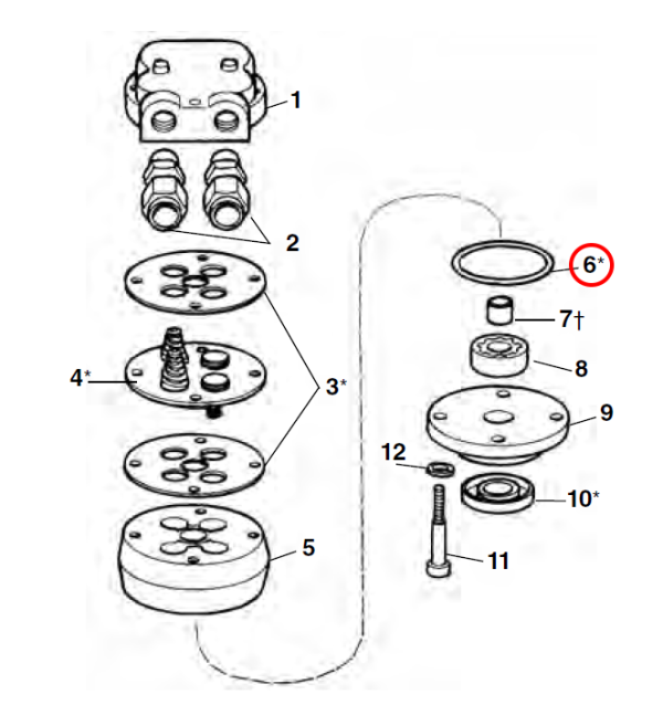 RIDGID 33477 -  Oil Pump O-Ring - Image 2