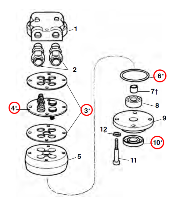 RIDGID 33422 -  Oil Pump Service Kit - Image 2